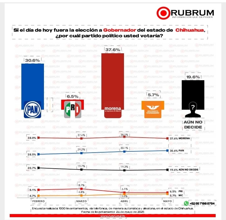0074a1a9-8b03-4581-bbf9-8b4508c1281f