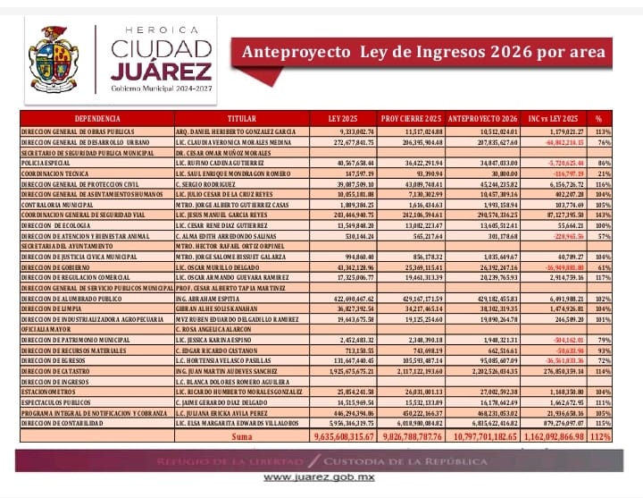 9fec6f29-6cca-41f3-bf96-d191f92f7108