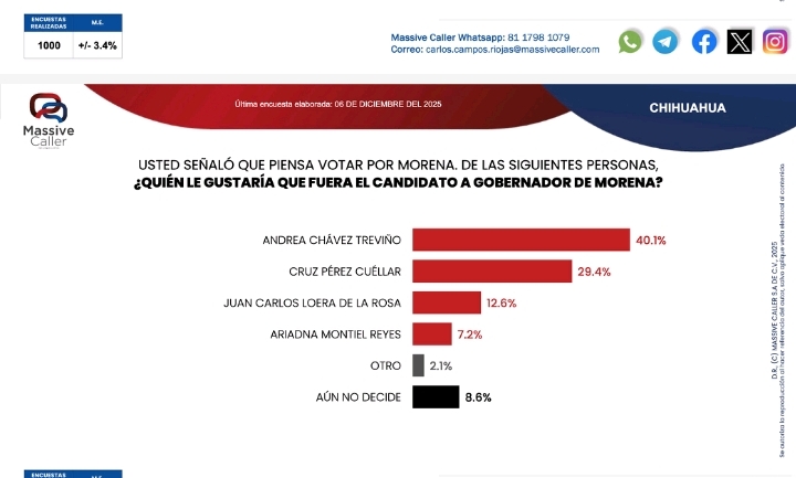 Screenshot_2025-12-07-15-26-54-224_com.mi.globalbrowser-edit