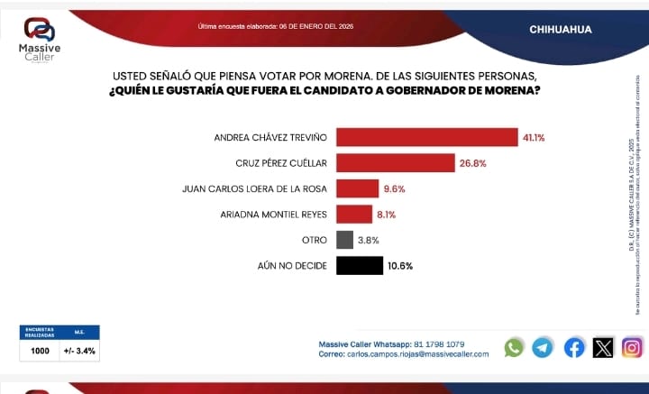 6579e7c3-7711-4293-ad65-c2d16ca7f4d0