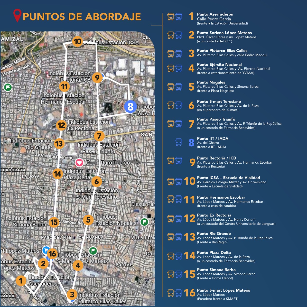 circuito norte