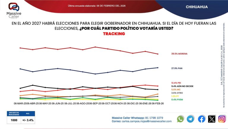 630256273_1333382615500946_7741148230282215789_n