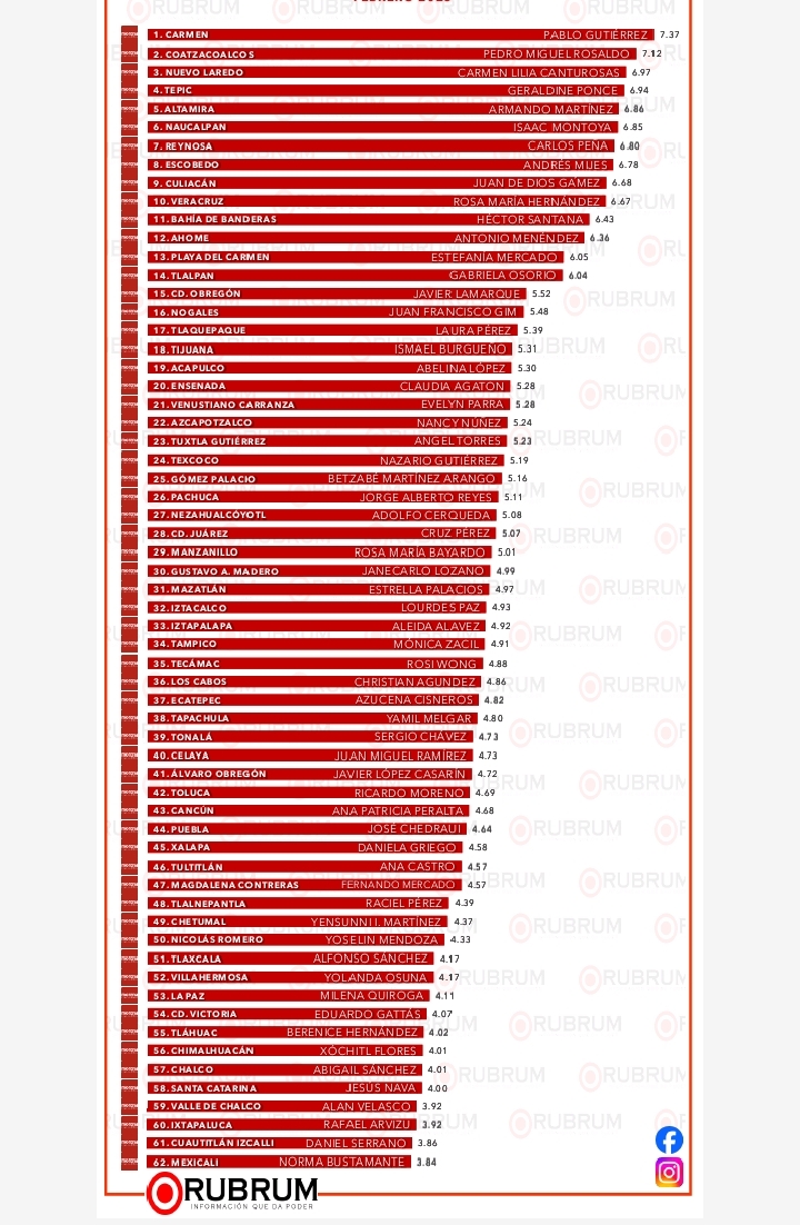 Screenshot_2026-02-12-13-19-56-260_com.mi.globalbrowser-edit