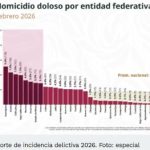 Captura de pantalla_10-3-2026_1195_www.eluniversal.com.mx