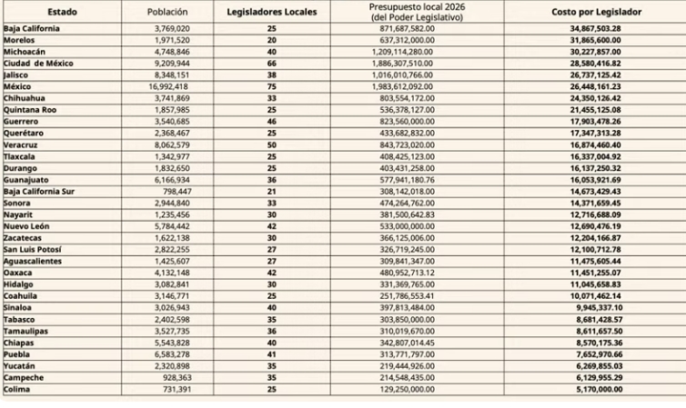 Captura de pantalla_12-3-2026_81839_www.youtube.com