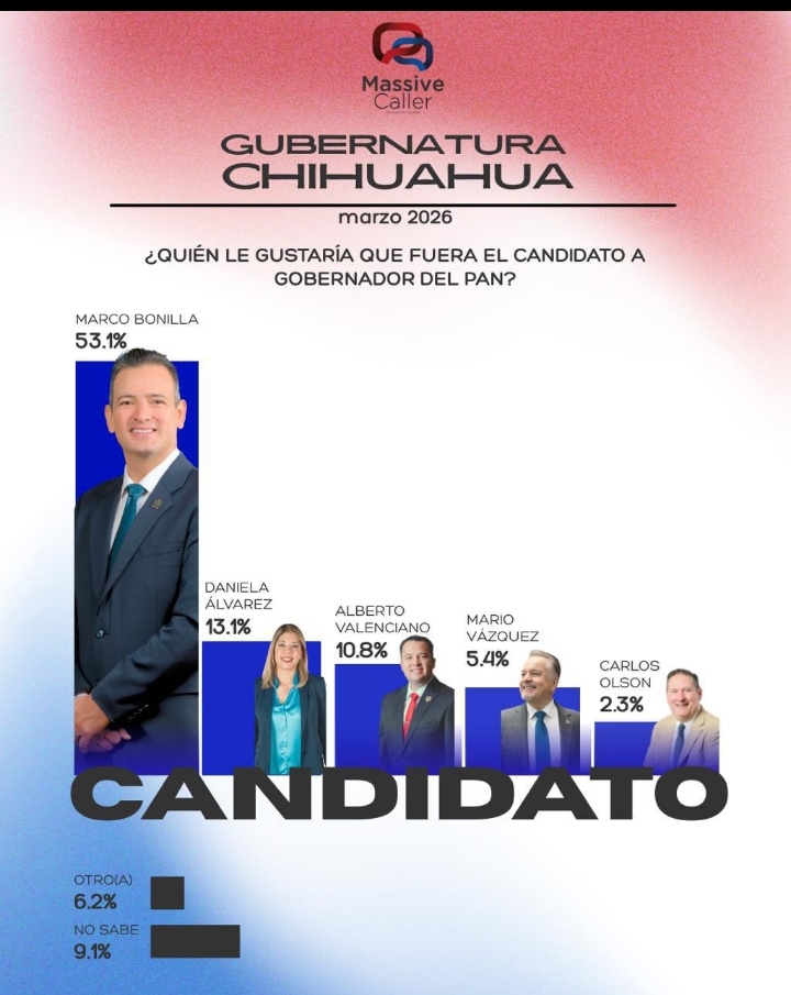 Screenshot_2026-03-07-13-52-39-470_com.whatsapp-edit