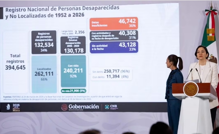 captura-de-pantalla273202692353wwweluniversalcommx-978426530