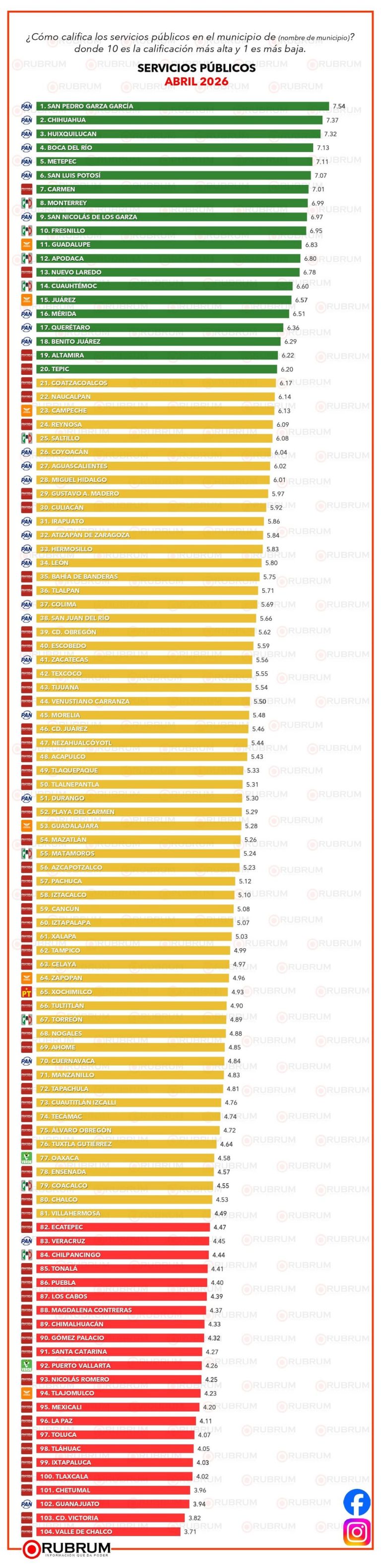 671588916_1568921701909630_801548378654510133_n