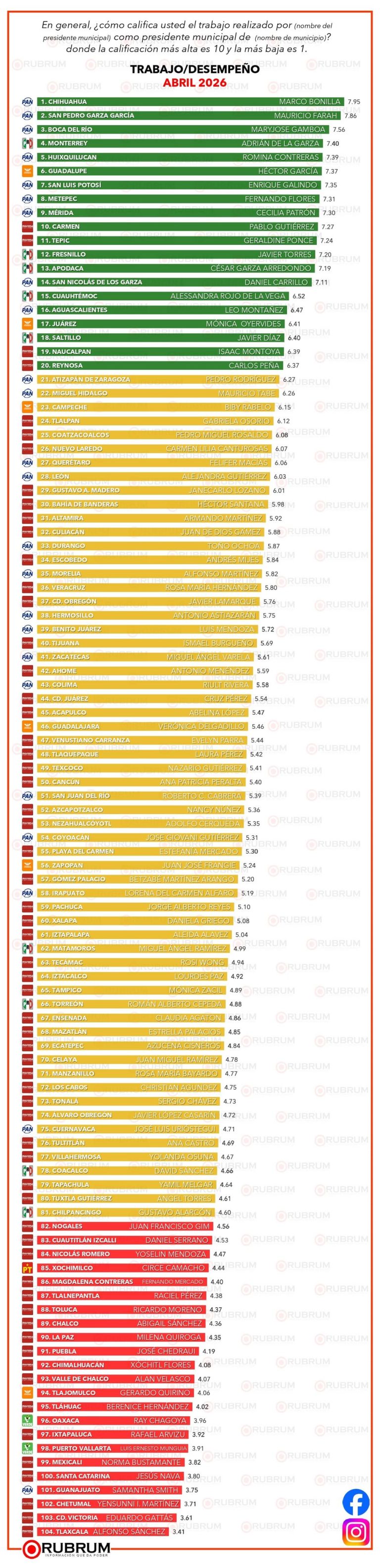 672035020_1568921675242966_6585034406280303819_n