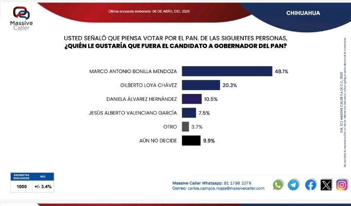 Screenshot_2026-04-07-10-22-48-667_com.mi.globalbrowser-edit