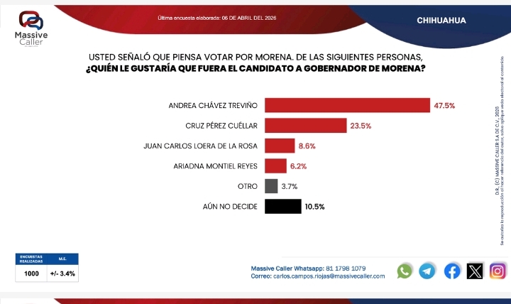 Screenshot_2026-04-07-10-24-30-962_com.mi.globalbrowser-edit